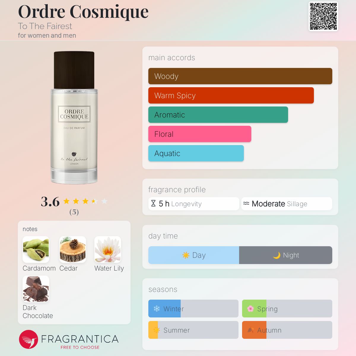 عطر ادکلن اردغ کازمیک تو د فِرِست - Ordre Cosmique To The Fairest - بررسی، قیمت و خرید