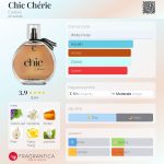 عطر ادکلن شیک شِری یودورا - Chic Chérie Eudora - بررسی، قیمت و خرید