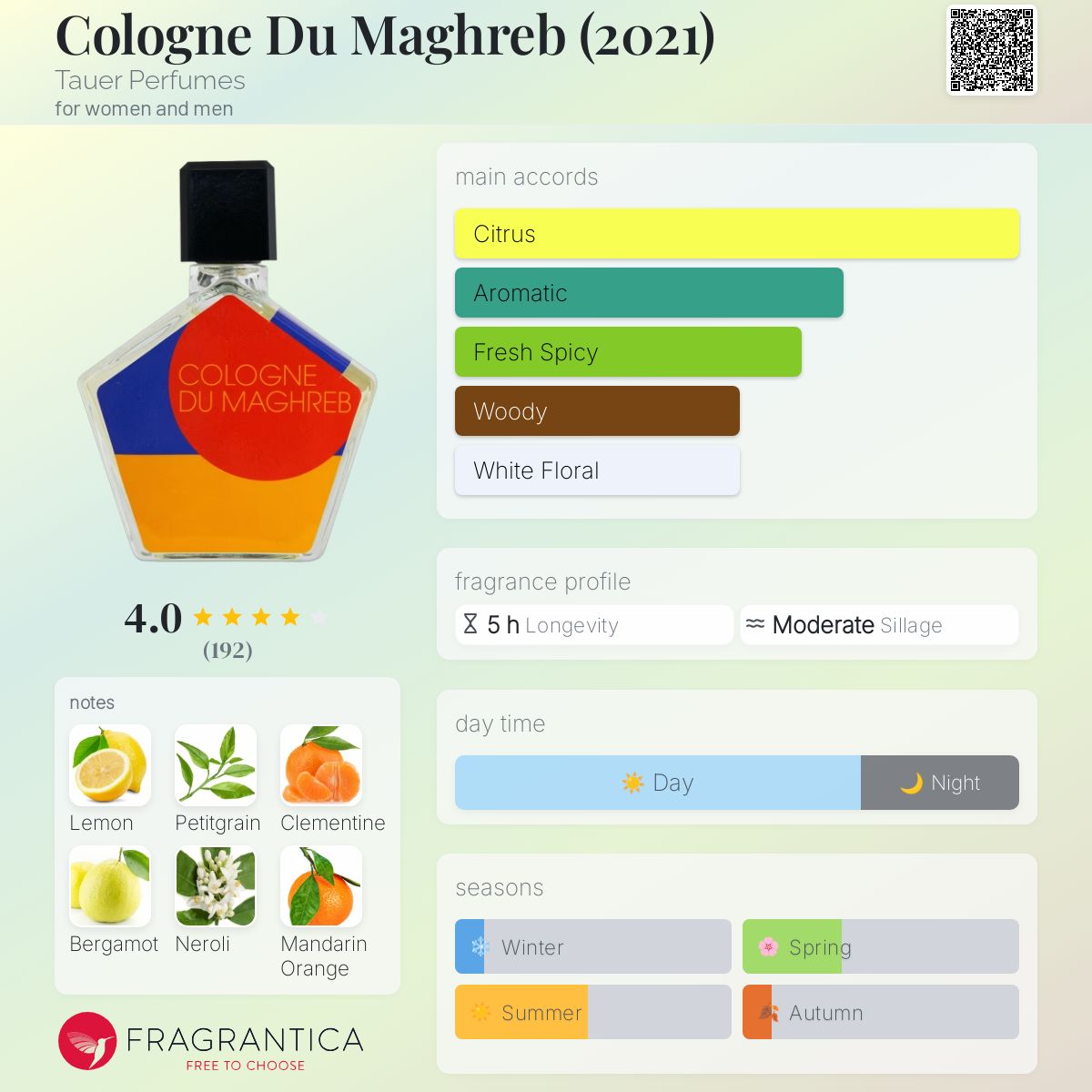 عطر ادکلن کُلون دو مغرب تاور پرفیومز - Cologne Du Maghreb (2021) Tauer Perfumes - بررسی، قیمت و خرید