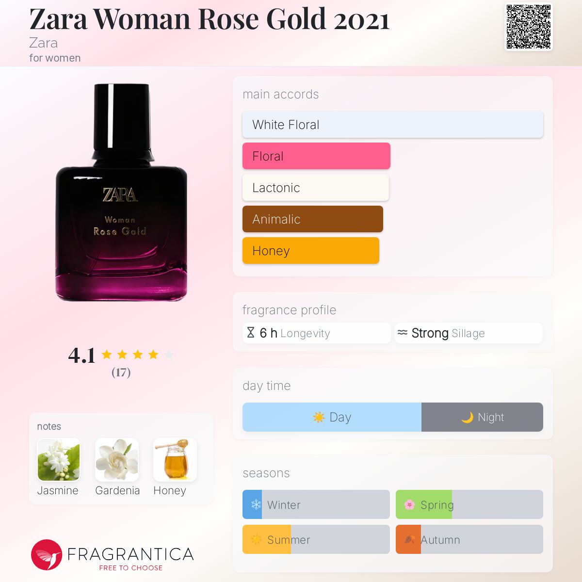 عطر ادکلن زارا وومن رز گلد ۲۰۲۱ زارا - Zara Woman Rose Gold 2021 Zara - بررسی، قیمت و خرید