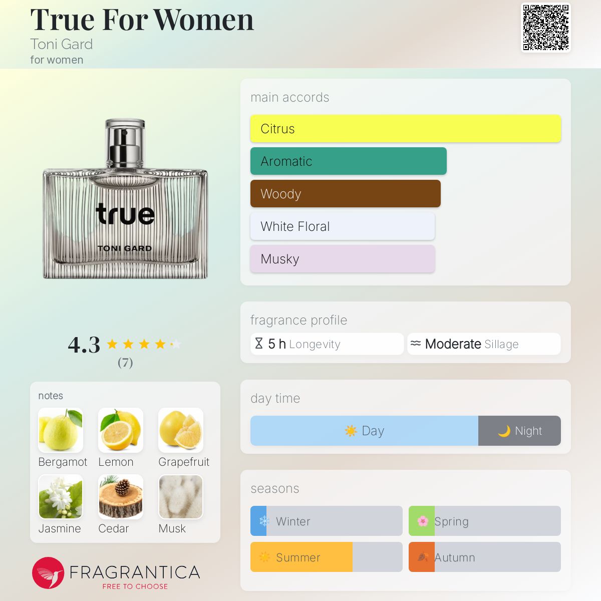 عطر ادکلن ترو فور وومن تونی گارد - True For Women Toni Gard - بررسی، قیمت و خرید