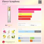 عطر ادکلن فلاور سمفونی گلس هاوس - Flower Symphony Glasshouse - بررسی، قیمت و خرید