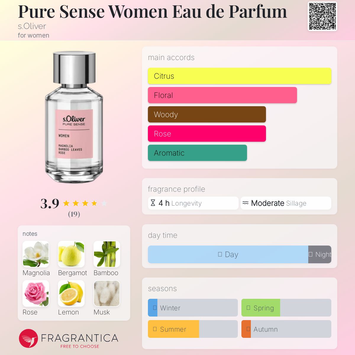 عطر ادکلن پیور سنس وومن او دو پارفوم اس اولیور - Pure Sense Women Eau de Parfum s.Oliver - بررسی، قیمت و خرید