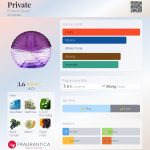 عطر ادکلن پرایوت فرانک اولیویه - Private Franck Olivier - بررسی، قیمت و خرید