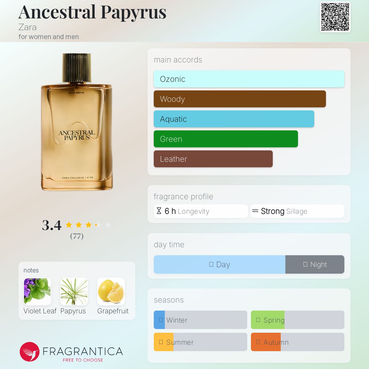 عطر ادکلن انسسترال پاپیروس زارا - Ancestral Papyrus Zara - بررسی، قیمت و خرید