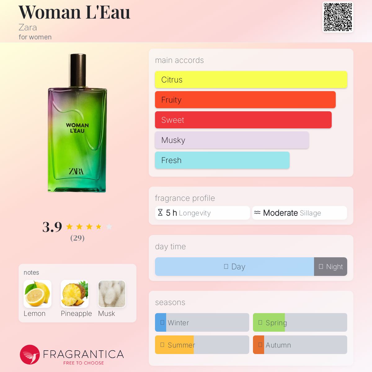 عطر ادکلن وو من لو زارا - Woman L'Eau Zara - بررسی، قیمت و خرید