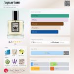 عطر ادکلن آکواریوم دارک بیت پرفیومز - Aquarium Darkbeat Parfums - بررسی، قیمت و خرید