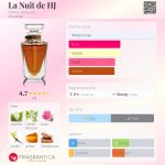 عطر ادکلن لا نویی دو اچ جی هنری ژاک - La Nuit de HJ Henry Jacques - بررسی، قیمت و خرید