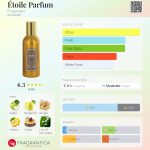 عطر ادکلن اتوال پارفوم فراگنارد - Étoile Parfum Fragonard - بررسی، قیمت و خرید