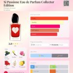 عطر ادکلن سی پاسیونه او دو پرفیوم کالکتور ادیشن جیورجیو آرمانی - Si Passione Eau de Parfum Collector Edition Giorgio Armani - بررسی، قیمت و خرید