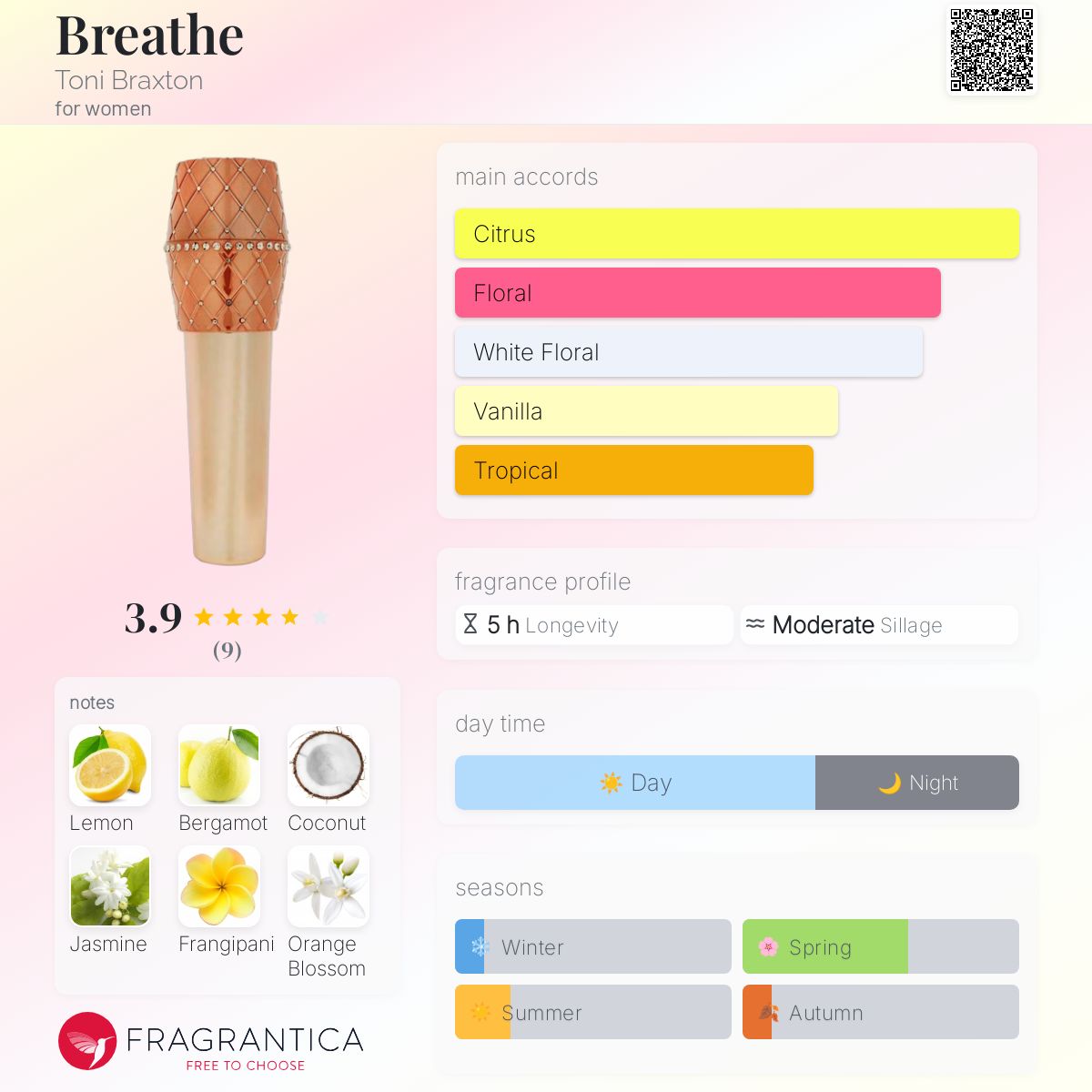 عطر ادکلن بریت تونی براکستون - Breathe Toni Braxton - بررسی، قیمت و خرید