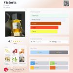 عطر ادکلن ویکتوریا فراسای - Victoria Frassai - بررسی، قیمت و خرید