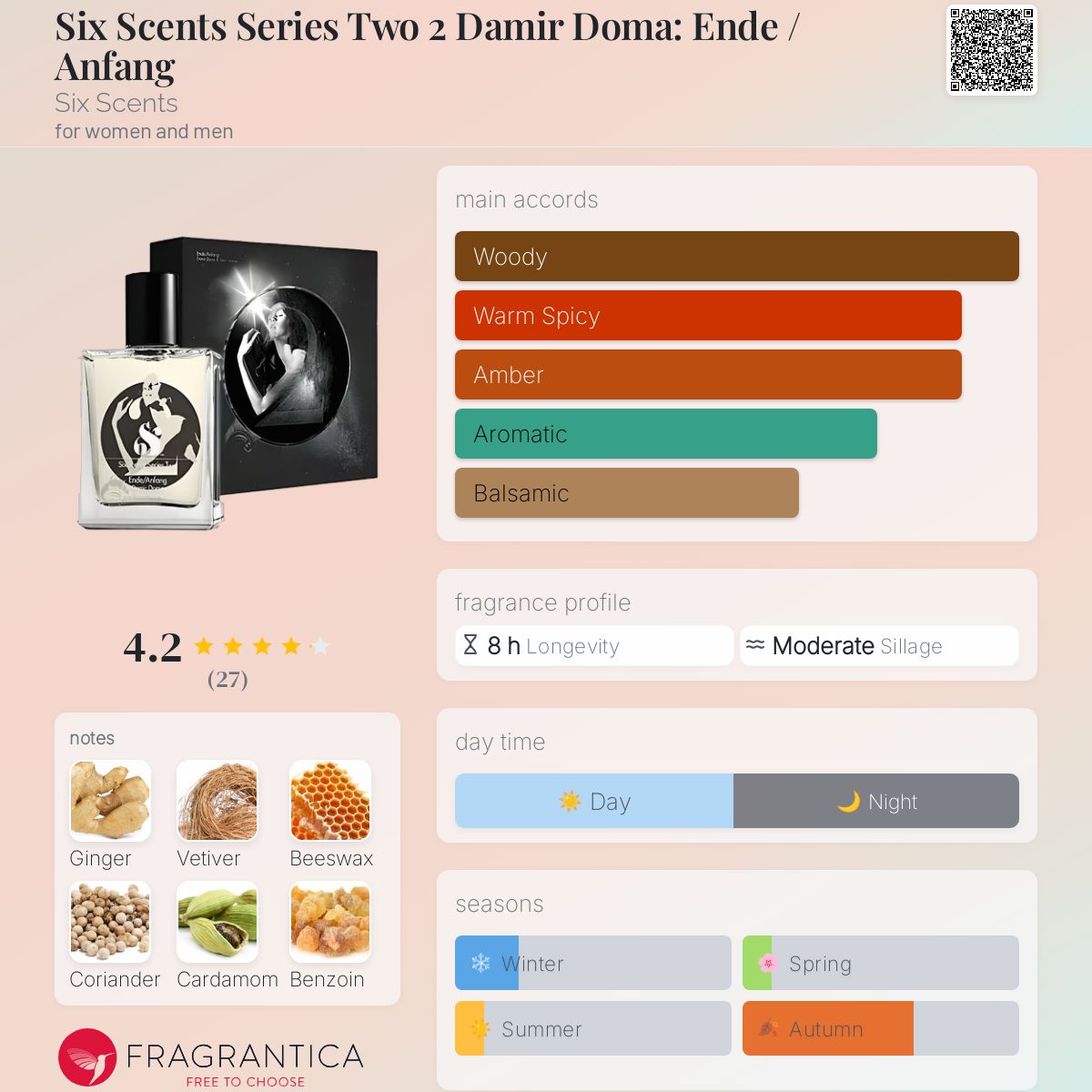 عطر ادکلن سیکس سنتز سریز تو دامیردوما انده/آنفنگ سیکس سنتس - Six Scents Series Two 2 Damir Doma: Ende / Anfang Six Scents - بررسی، قیمت و خرید