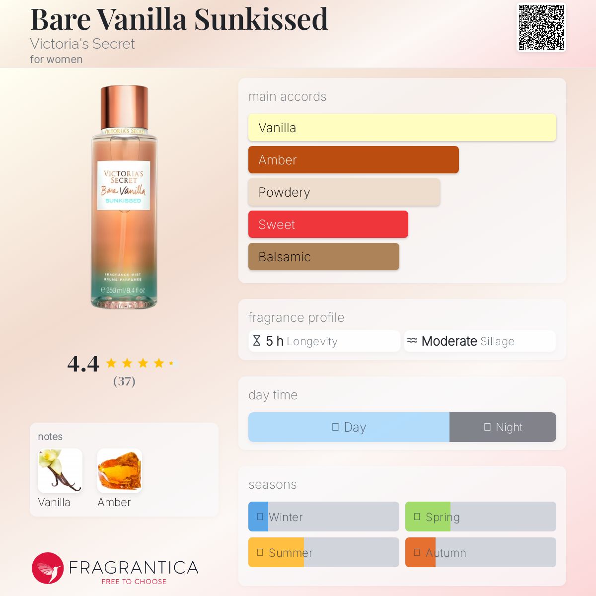 عطر ادکلن بِر وانیلا سان کیسد ویکتوریا سیکرت - Bare Vanilla Sunkissed Victoria's Secret - بررسی، قیمت و خرید