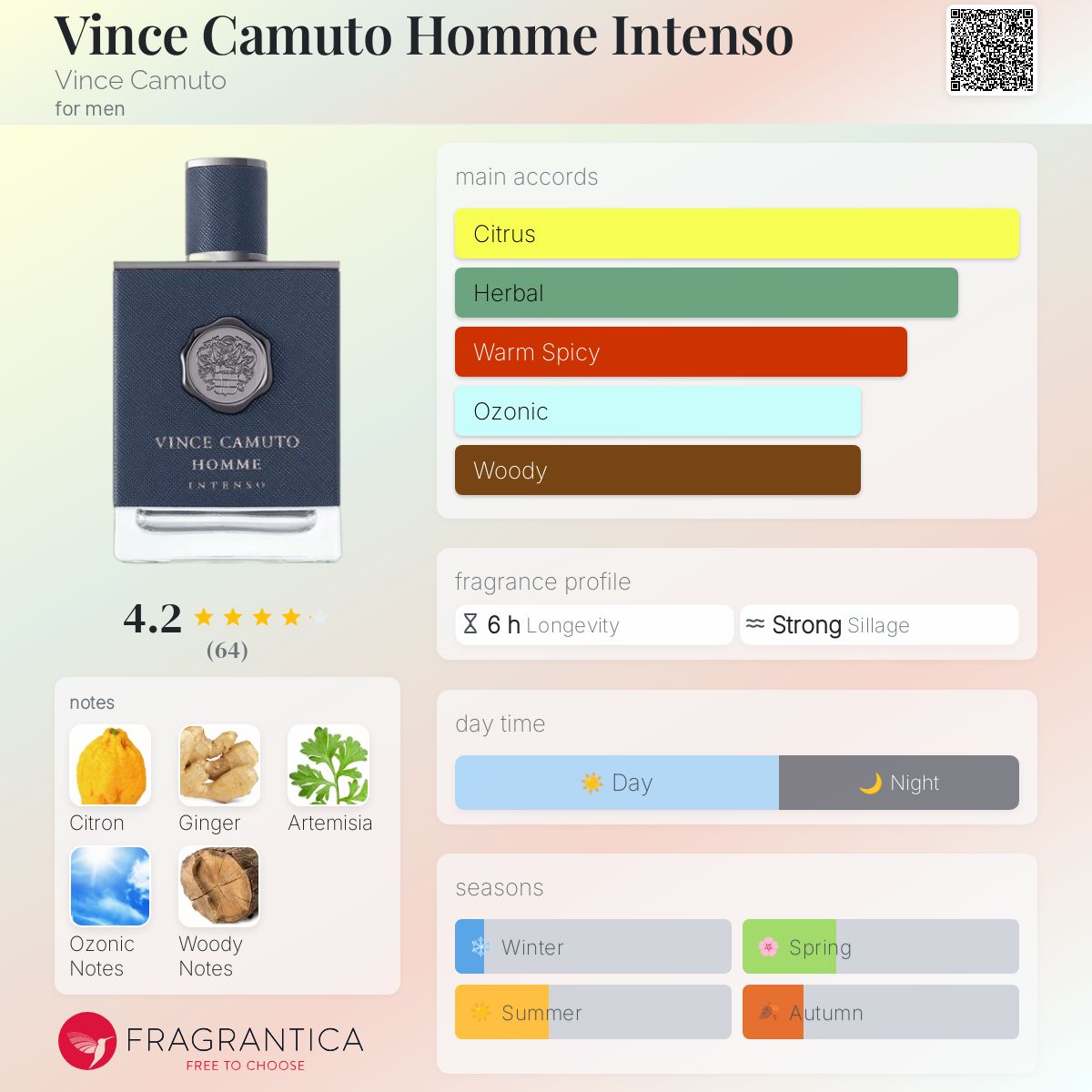 عطر ادکلن وینس کاموتو هوم اینتنزو وینس کاموتو - Vince Camuto Homme Intenso Vince Camuto - بررسی، قیمت و خرید