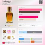 عطر ادکلن ملانژ الکسیر عطار - Melange Elixir Attar - بررسی، قیمت و خرید