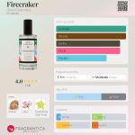 عطر ادکلن فایرکرَکِر گود کمستری - Firecraker Good Chemistry - بررسی، قیمت و خرید
