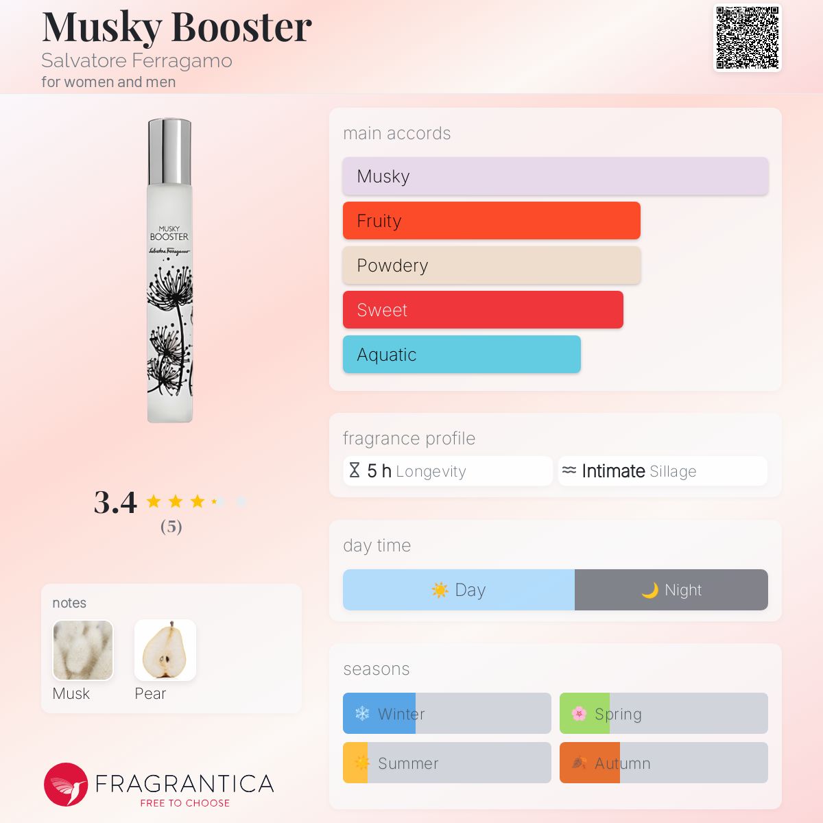 عطر ادکلن ماسکی بوستر سالوادور فرگامو - Musky Booster Salvatore Ferragamo - بررسی، قیمت و خرید