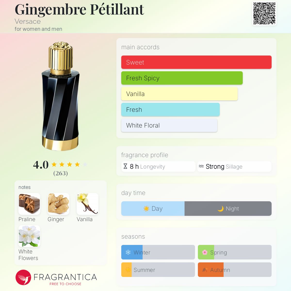 عطر ادکلن ژینژامبر پتیلان ورساچه - Gingembre Pétillant Versace - بررسی، قیمت و خرید