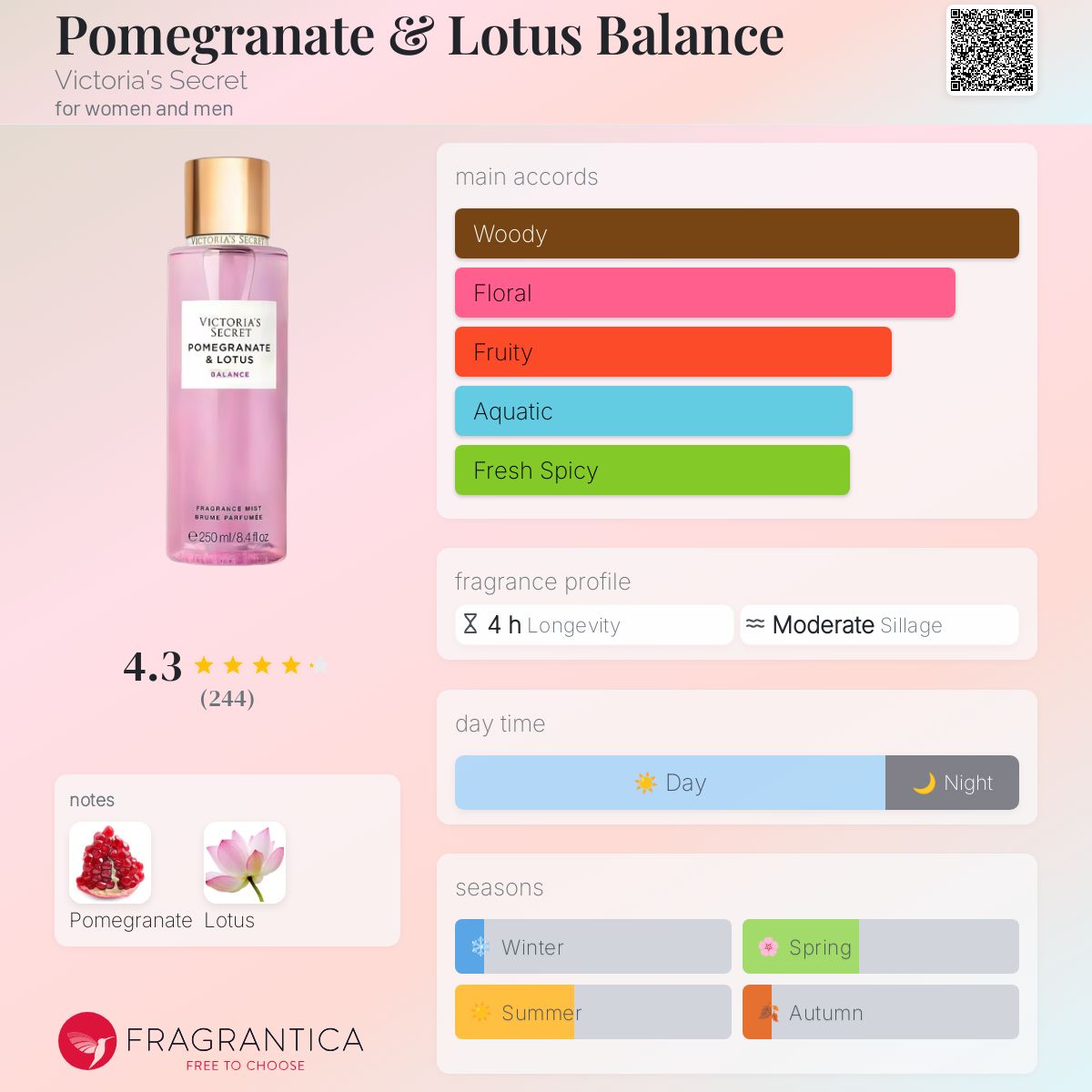 عطر ادکلن پومگرنیت اند لوتوس بالانس ویکتوریا سیکرت - Pomegranate & Lotus Balance Victoria's Secret - بررسی، قیمت و خرید