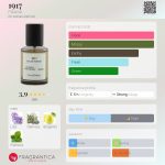 عطر ادکلن نوزده هفده فریما - 1917 FRAMA - بررسی، قیمت و خرید