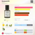 عطر ادکلن کوموربی فراما - Komorebi FRAMA - بررسی، قیمت و خرید