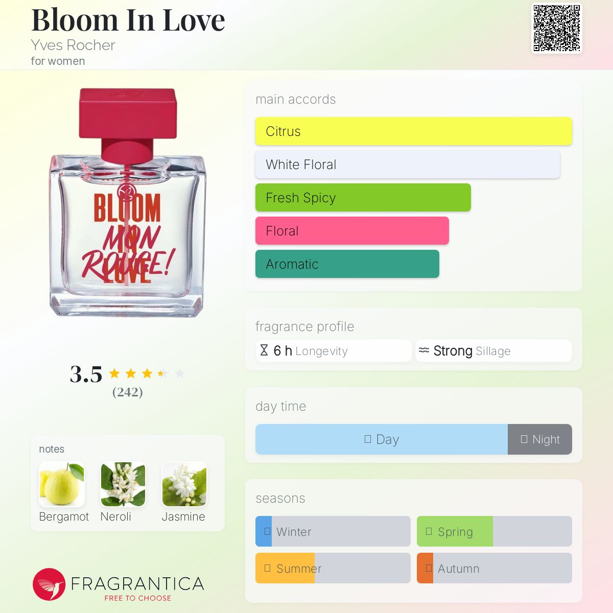 عطر ادکلن بلوم این لاو ایو روشه - Bloom In Love Yves Rocher - بررسی، قیمت و خرید