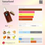 عطر ادکلن سمرقند دی اس اچ پرفیومز - Samarkand DSH Perfumes - بررسی، قیمت و خرید