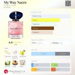 عطر ادکلن مای وی نیکر جیورجیو آرمانی - My Way Nacre Giorgio Armani - بررسی، قیمت و خرید