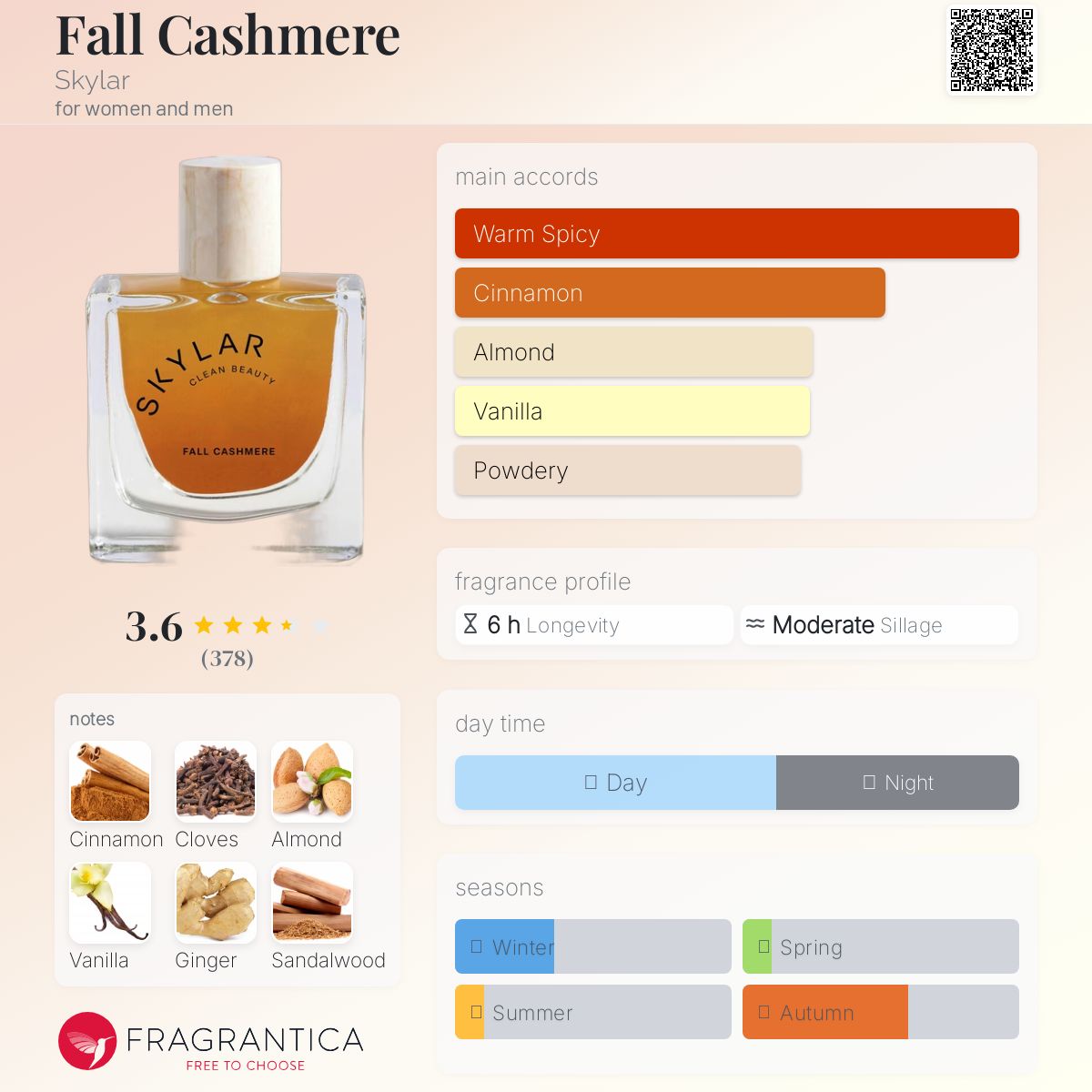 عطر ادکلن فال کشمر اسکایلر - Fall Cashmere Skylar - بررسی، قیمت و خرید