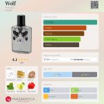 عطر ادکلن وولف فیوروجی - Wolf Fiorucci - بررسی، قیمت و خرید
