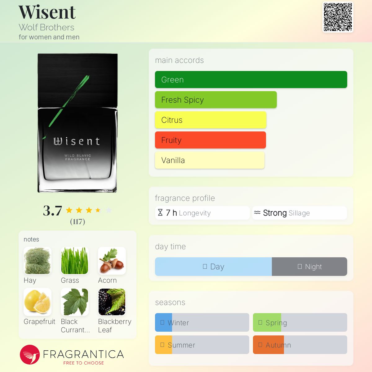 عطر ادکلن وایسنت وولف برادرز - Wisent Wolf Brothers - بررسی، قیمت و خرید