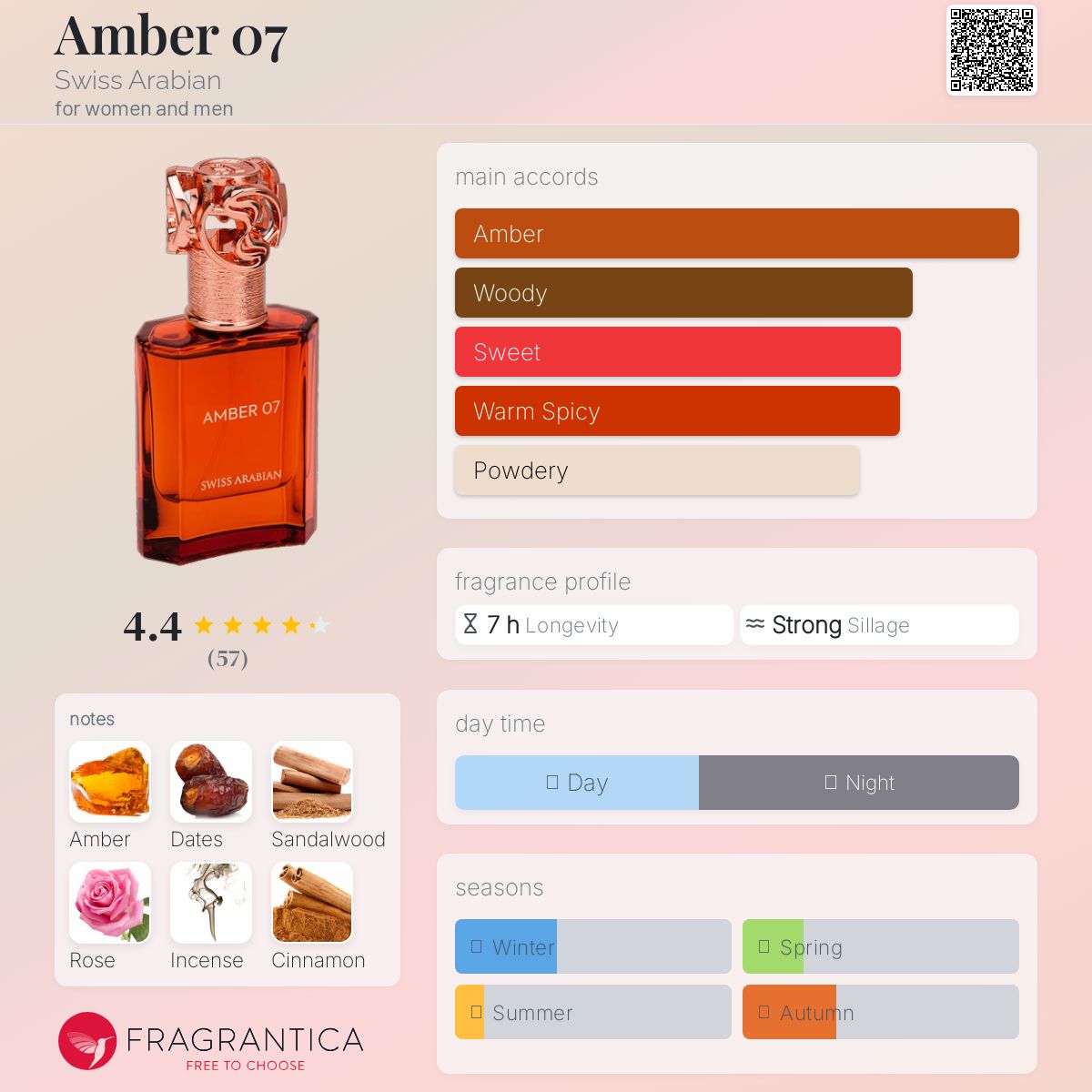 عطر ادکلن امبر زیرو سون سوييس عربين - Amber 07 Swiss Arabian - بررسی، قیمت و خرید