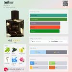 عطر ادکلن اینیبُر گوتیکا - Inibur Gothica - بررسی، قیمت و خرید