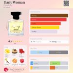 عطر ادکلن دنی ومن فلورا پورا - Dany Woman Flora Pura - بررسی، قیمت و خرید