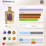 عطر ادکلن پلاتینیوم بیست و دو فِلوریس - Platinum 22 Floris - بررسی، قیمت و خرید