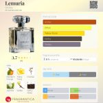 عطر ادکلن لموریا گریسیاو - Lemuria Grisiau - بررسی، قیمت و خرید