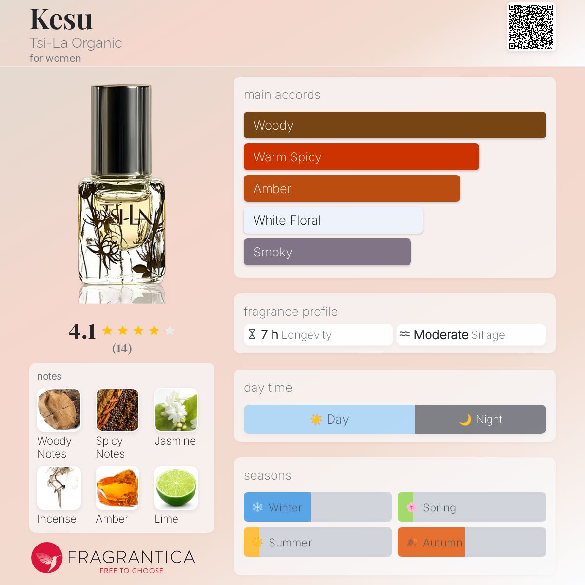عطر ادکلن کسو تسی-لا ارگانیک - Kesu Tsi-La Organic - بررسی، قیمت و خرید