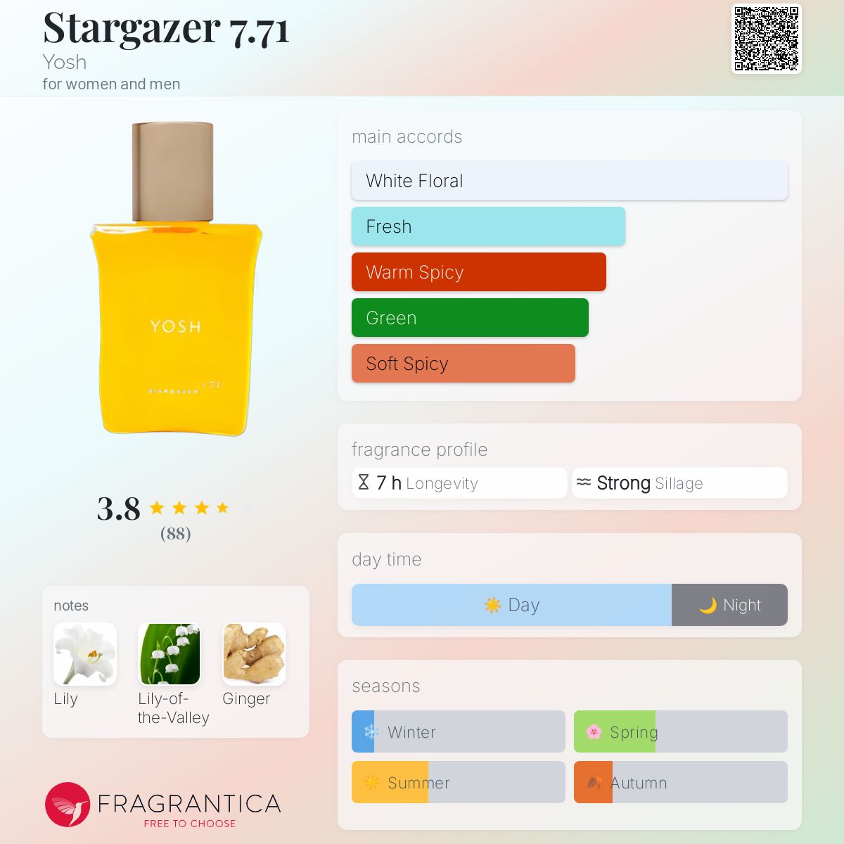 عطر ادکلن استارگیزر هفت و هفتاد و یک یوش - Stargazer 7.71 Yosh - بررسی، قیمت و خرید