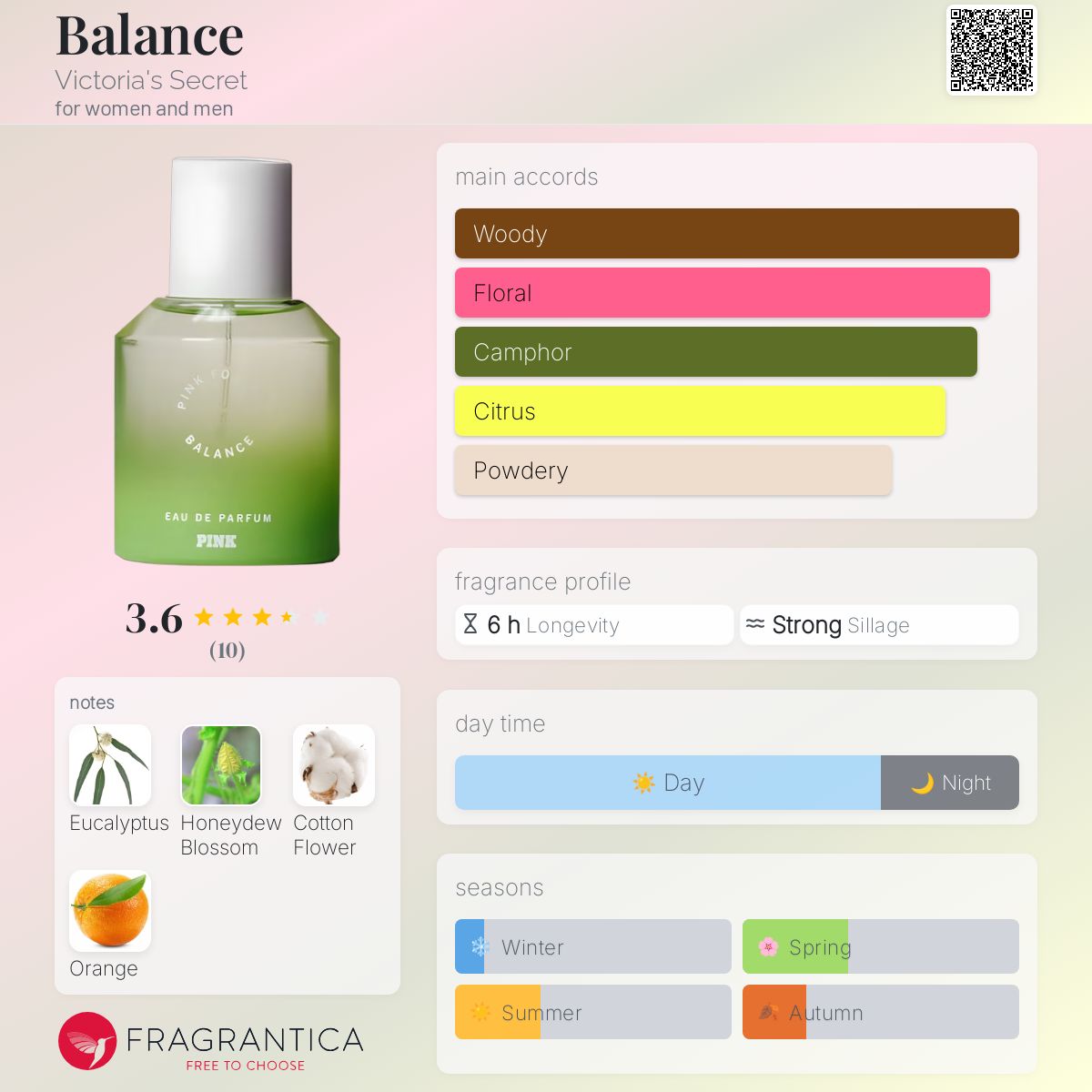 عطر ادکلن بالانس ویکتوریا سیکرت - Balance Victoria's Secret - بررسی، قیمت و خرید