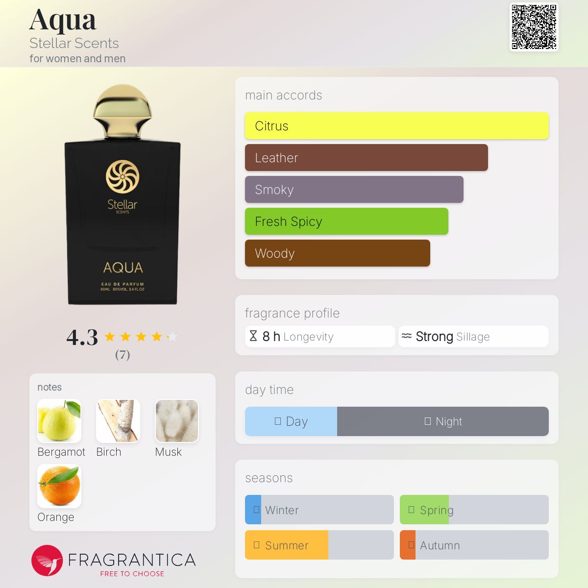 عطر ادکلن آکوا استلار سنتس - Aqua Stellar Scents - بررسی، قیمت و خرید