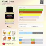 عطر ادکلن آنکات جِم فردریک مال - Uncut Gem Frederic Malle - بررسی، قیمت و خرید