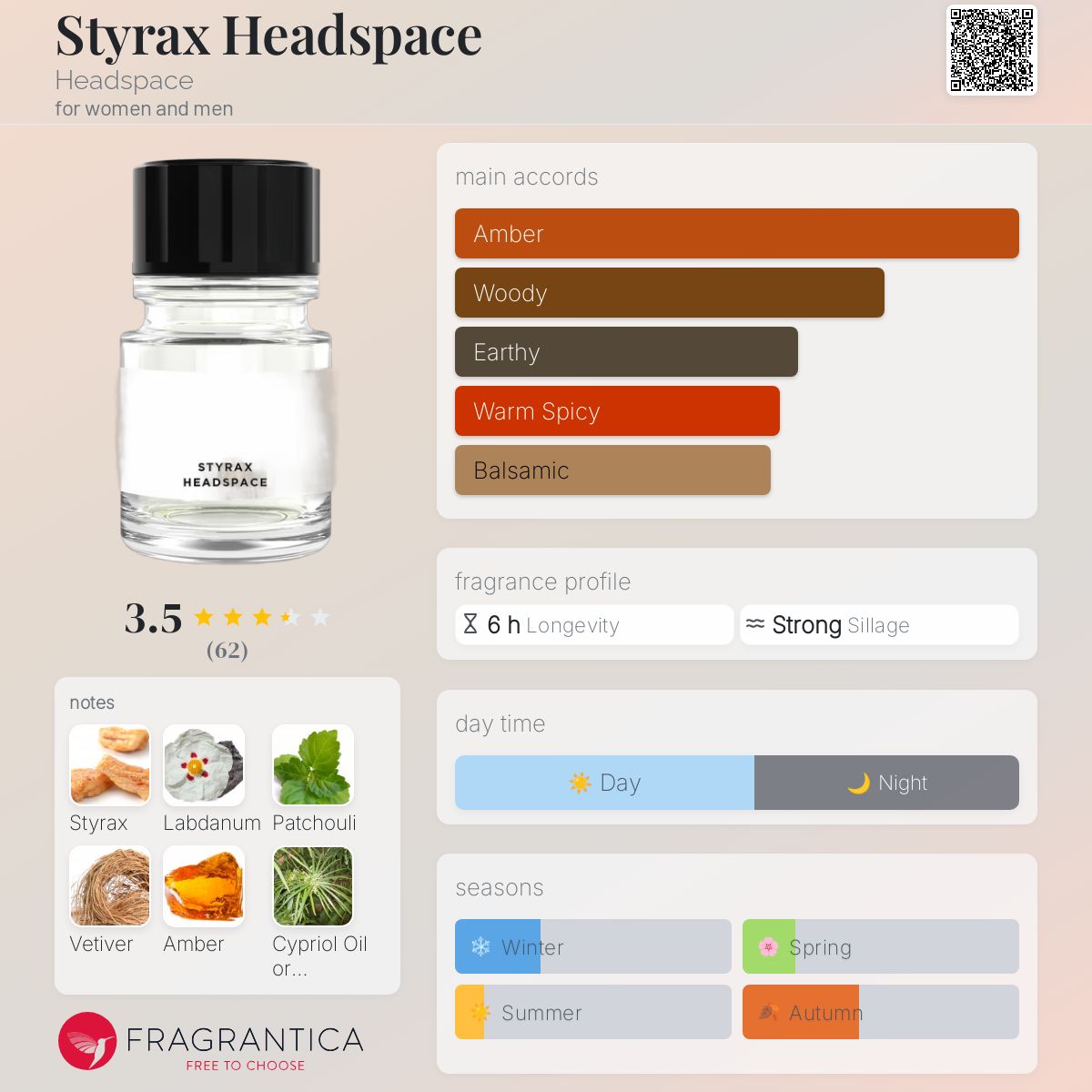 عطر ادکلن استایراکس هداسپیس هدسپیس - Styrax Headspace Headspace - بررسی، قیمت و خرید