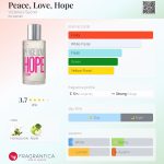 عطر ادکلن پیس لاو هوپ ویکتوریا سیکرت - Peace, Love, Hope Victoria's Secret - بررسی، قیمت و خرید