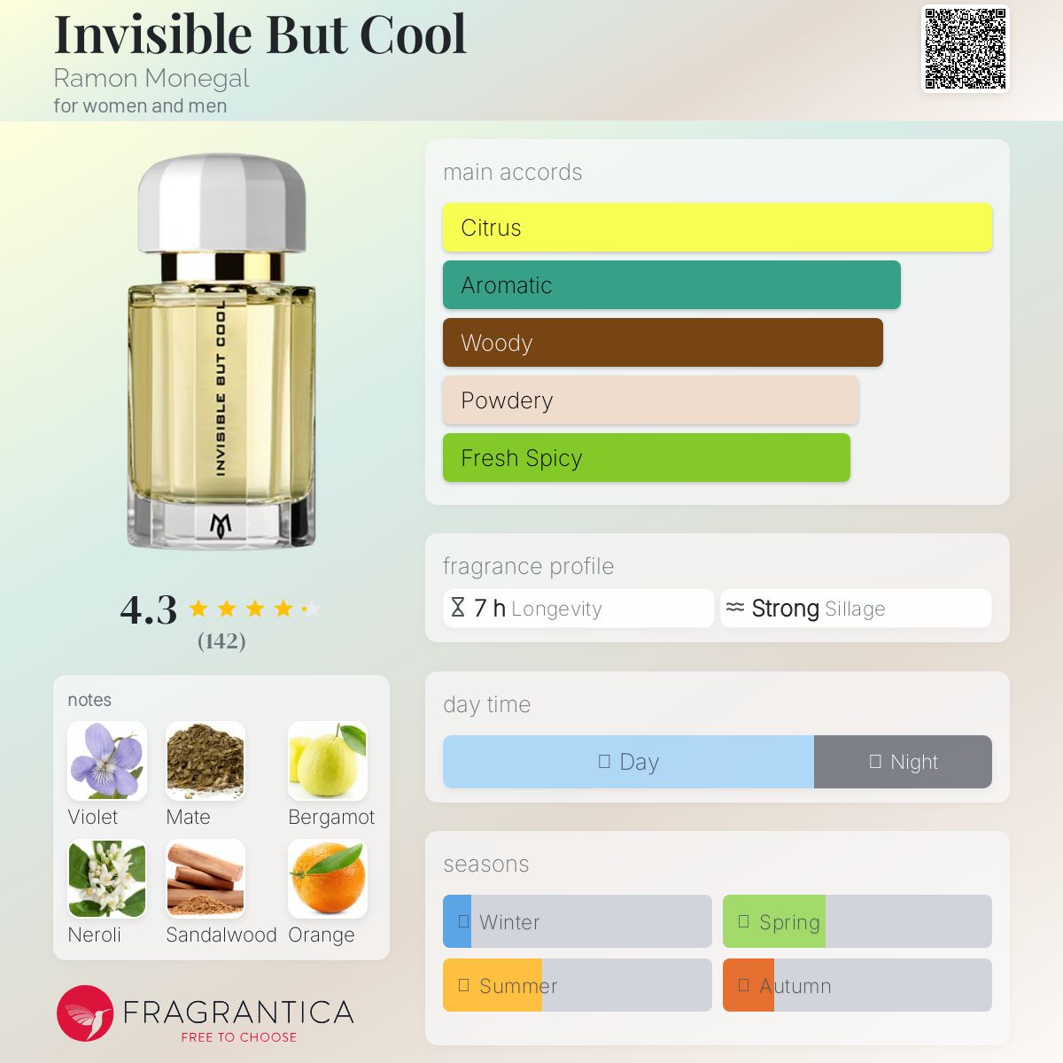 عطر ادکلن اینویزیبل بات کول رامون مونيگال - Invisible But Cool Ramon Monegal - بررسی، قیمت و خرید
