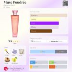 عطر ادکلن میوز پودره ژرژ رِش - Muse Poudrée Georges Rech - بررسی، قیمت و خرید