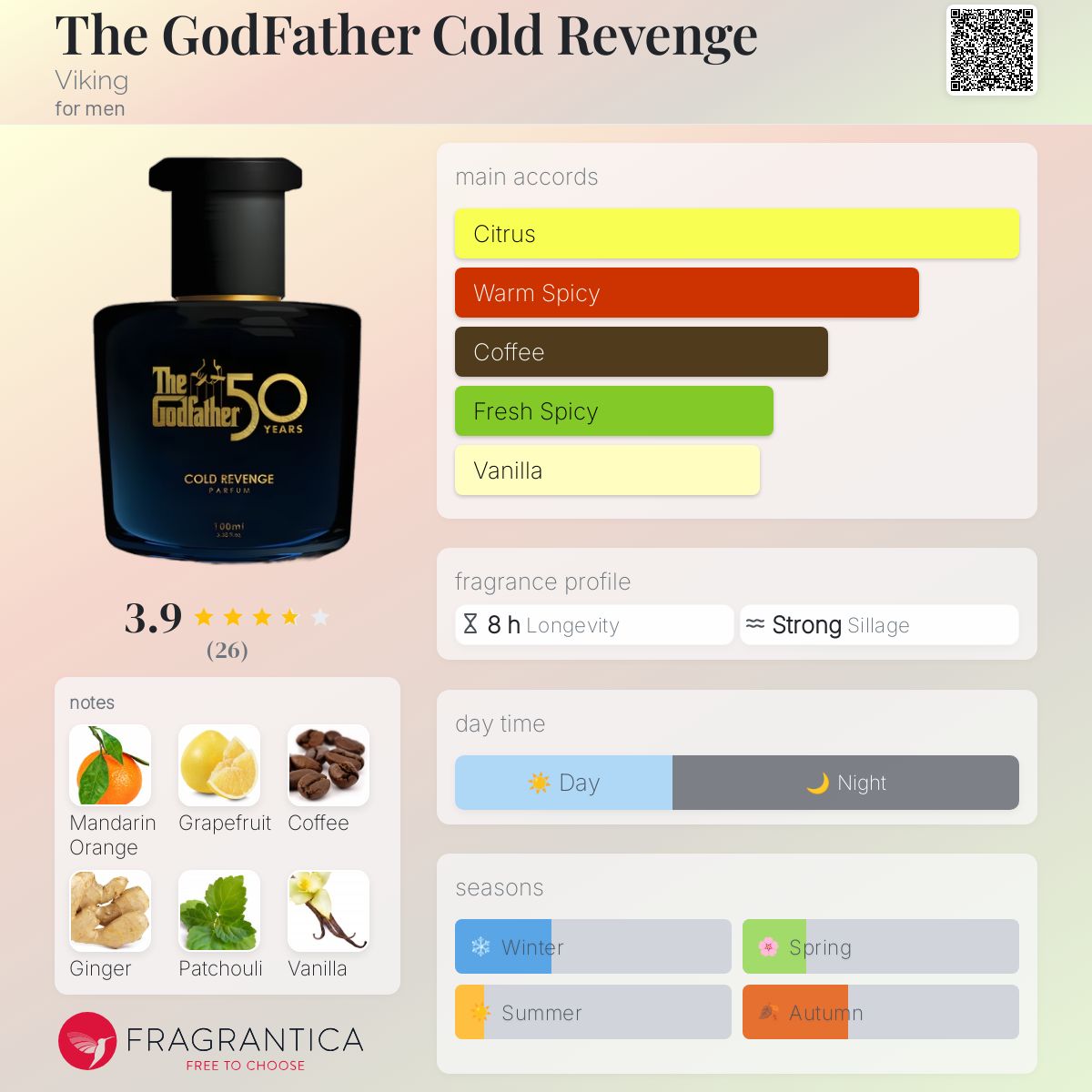 عطر ادکلن د گادفادر کلد ریوِنج وایکینگ - The GodFather Cold Revenge Viking - بررسی، قیمت و خرید