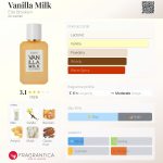 عطر ادکلن وانیلا میلک اِلیس بروکلین - Vanilla Milk Ellis Brooklyn - بررسی، قیمت و خرید