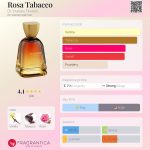 عطر ادکلن رُزا توباکو دکتر ورانجس فیرنزه - Rosa Tabacco Dr. Vranjes Firenze - بررسی، قیمت و خرید