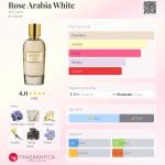 عطر ادکلن رز عربیا وایت ویدیان - Rose Arabia White WIDIAN - بررسی، قیمت و خرید